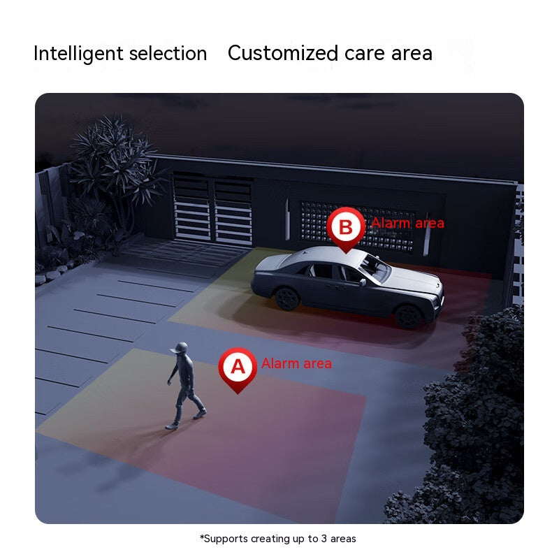 Image demonstrating the intelligent selection feature of the 5 Million Clear Outdoor Surveillance Cameras with customized alarm areas.